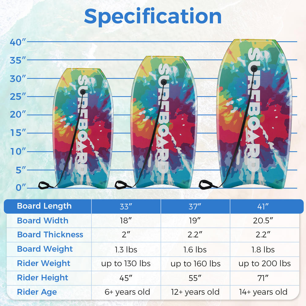Papan Body Board Ringan 33/37/ - Bodyboard Boogie Board ulasan dan harga