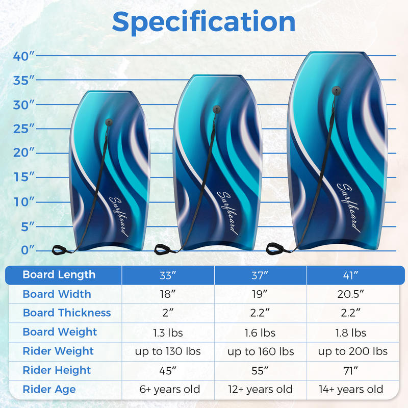 Papan Body Board Ringan 33/37/ - Bodyboard Boogie Board ulasan dan harga